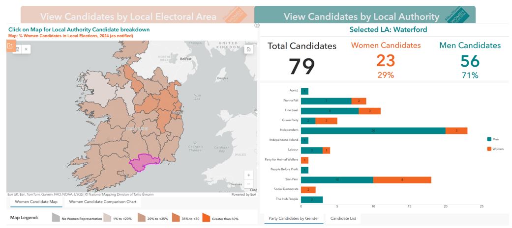 Women's Caucus Women's Caucus