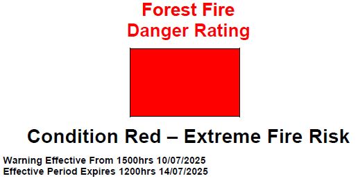 Fire Danger Notice 08/2025