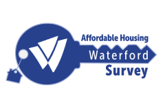Affordable Housing Survey